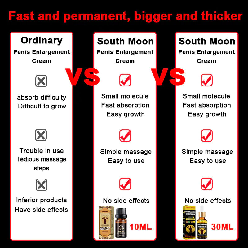 "North Moon Vitality" Essential Oil - Enhancer Massage and Male Vigor (30ml)